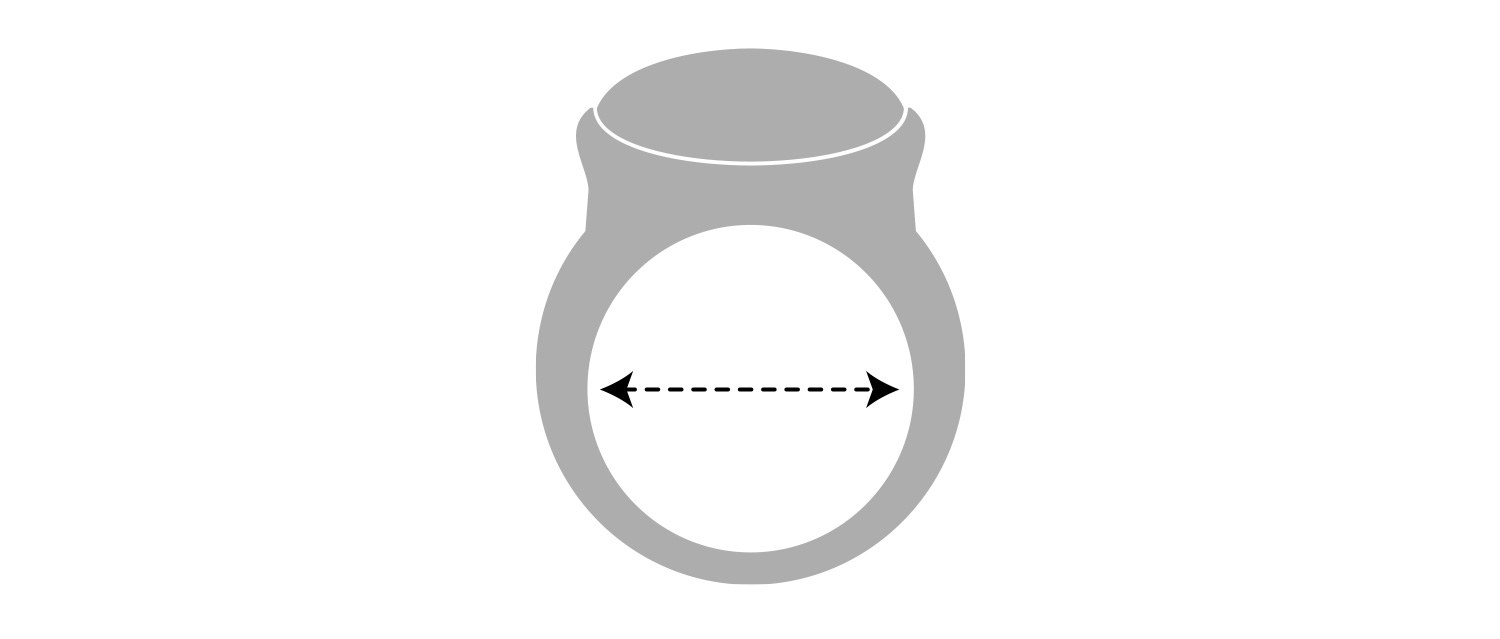Diametro - Size Guide